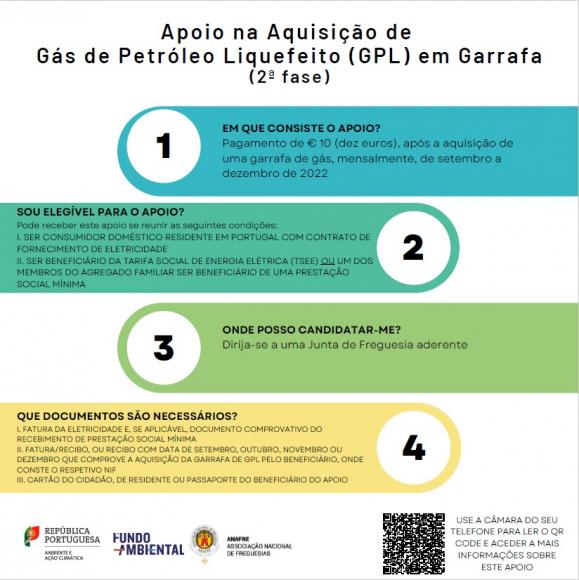 Apoio na Aquisição de Gás de Petróleo Liquefeito (GPL) em Garrafa (2ª fase)